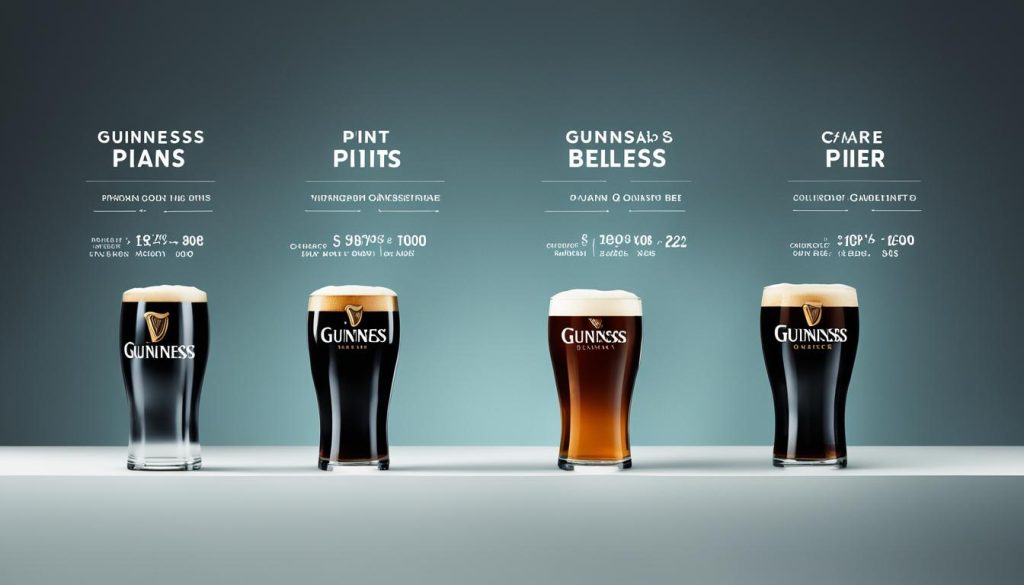 calories in pint of guinness beer