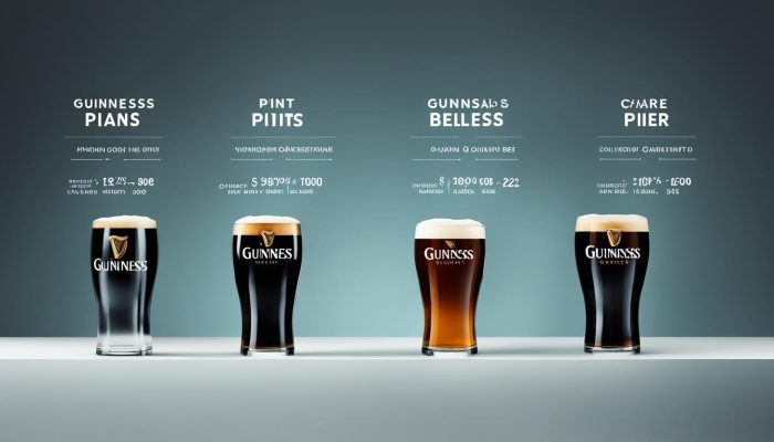 calories in pint of guinness beer
